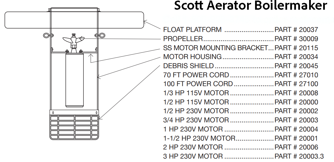 Scott Aerator Boilermaker Replacement Parts