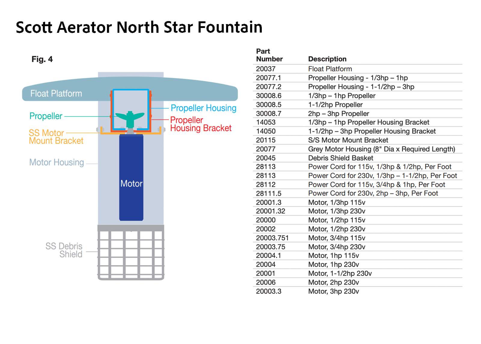 Scott Aerator North Star Fountain Replacement Parts